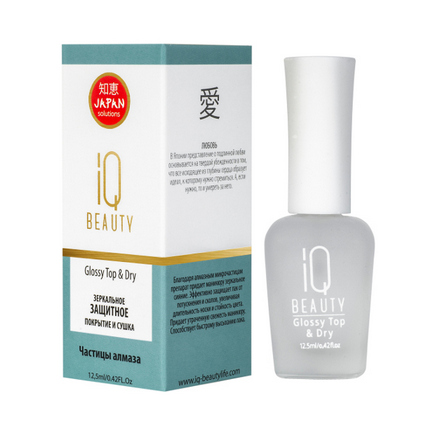 IQ Beauty